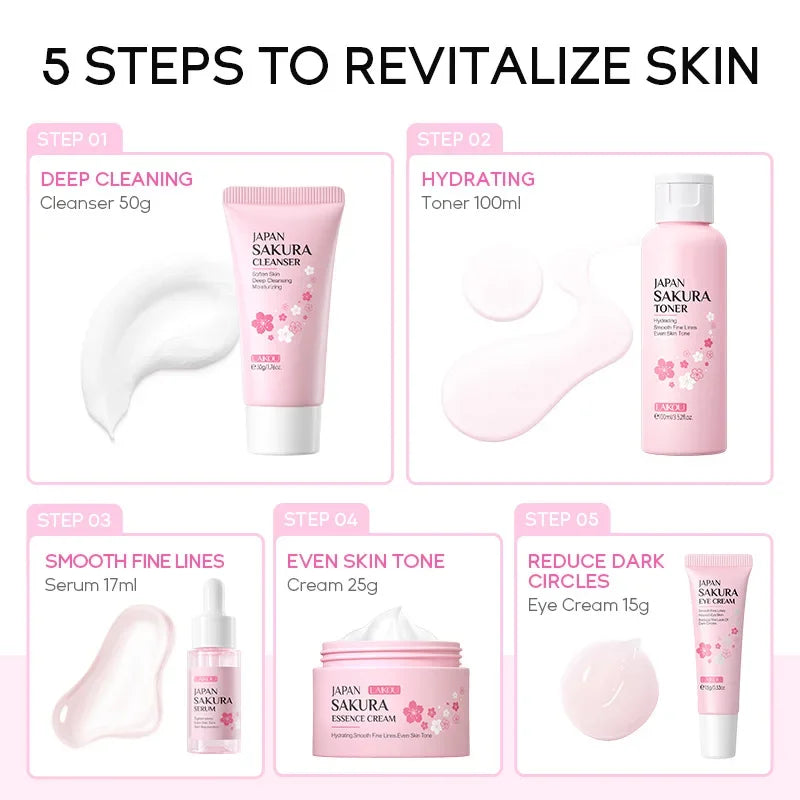 LAIKOU Skin Care Kit