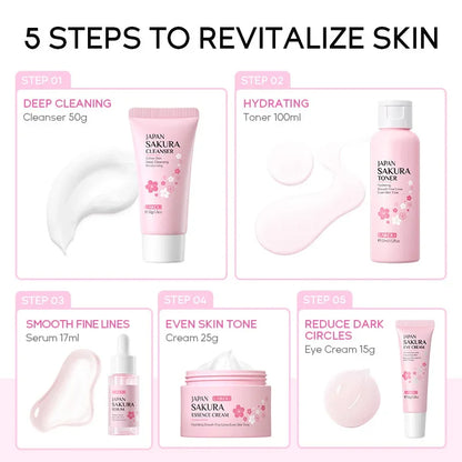 LAIKOU Skin Care Kit